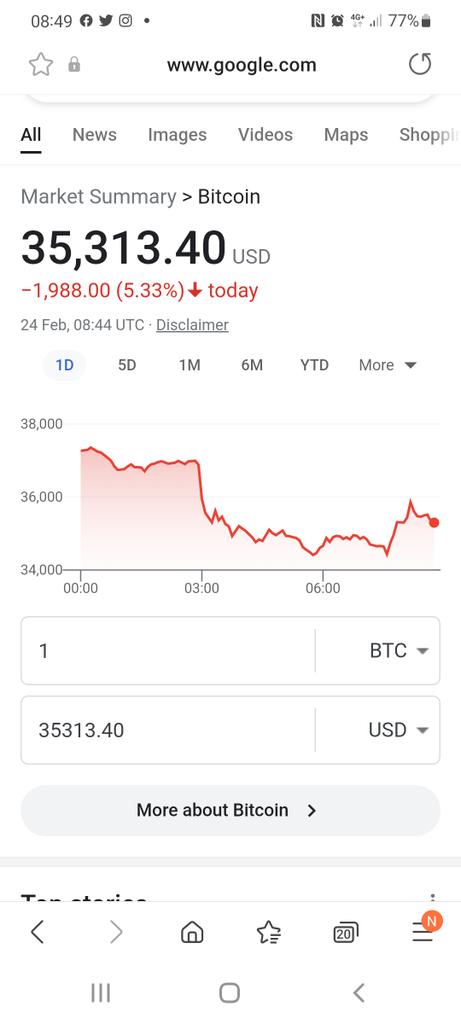 metamorph_art's tweet photo. @KingAfr00 @digitalassetbuy It's going downnnnnn 😬 https://t.co/XRb2IP7k5W