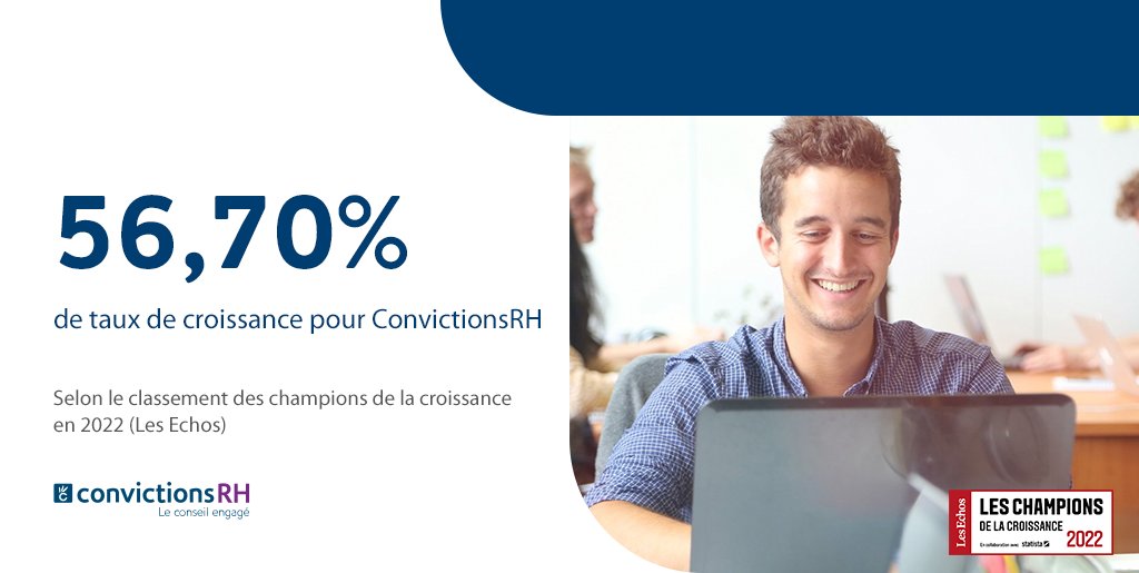 Selon <a href="/LesEchosWeekEnd/">Les Echos Week-End</a>, nous faisons encore partie des 500 entreprises françaises avec la meilleure croissance 🎉 !

C'est une très grande fierté d'afficher une croissance de 56,70% en 2022 😇.

Découvrez les détails du classement sur notre blog #RH 👉 bit.ly/35pI9y0