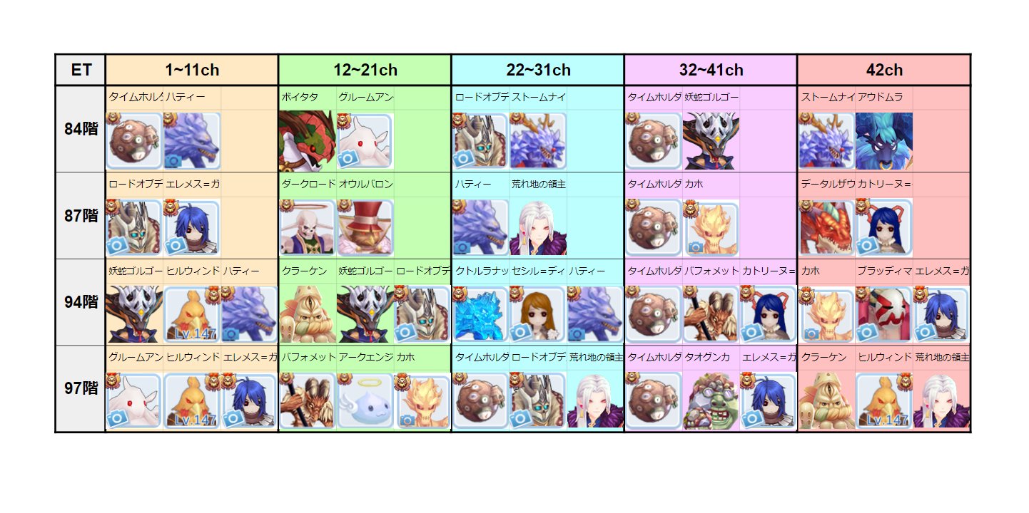レイ ラグマス 0fgatt1alfxbxbg Twitter