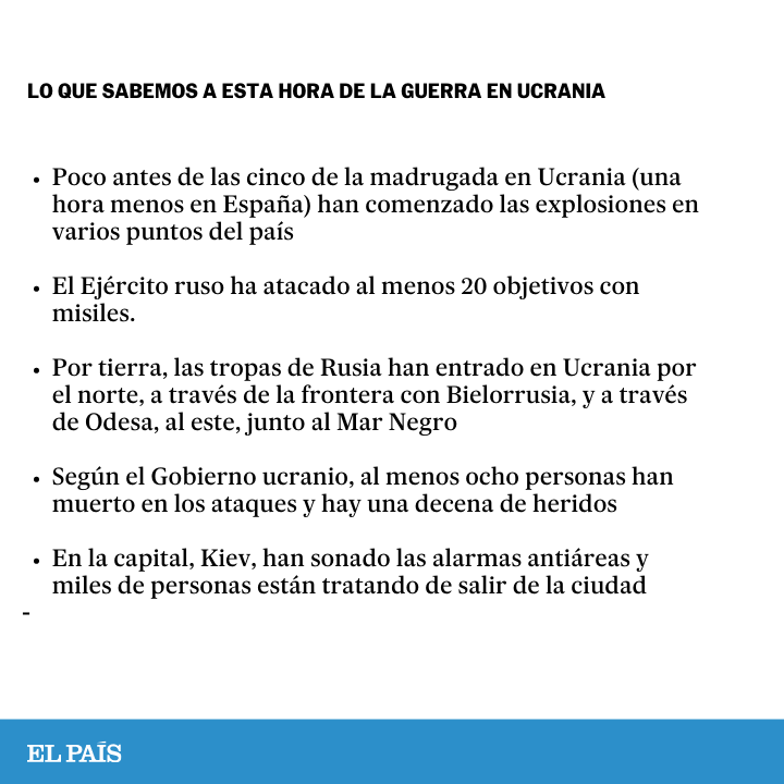 el_pais's tweet photo. 🔴 DIRECTO | Esto es lo que sabemos a esta hora de los ataques del Ejército ruso contra Ucrania que han empezado esta madrugada https://t.co/tICzkCclDW https://t.co/RC4VVTITdv