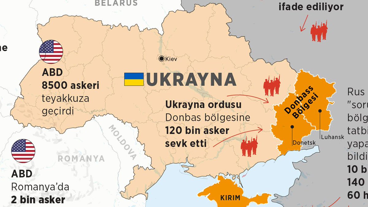 Ukrayna bölündü. 
Biz Ukraynalı değiliz diyerek Ukrayna'nın bölünmesine sebep olan Donbas kasabasının nüfusu 3.5 milyon.
Peki, Türkiye'ye doldurulan 9 milyon Suriyeli, ileride senin başına aynı derdi açmayacak mı?
Niye Hatay'da Türk nüfusunu geçmeye çalışıyorlar sanıyorsun?