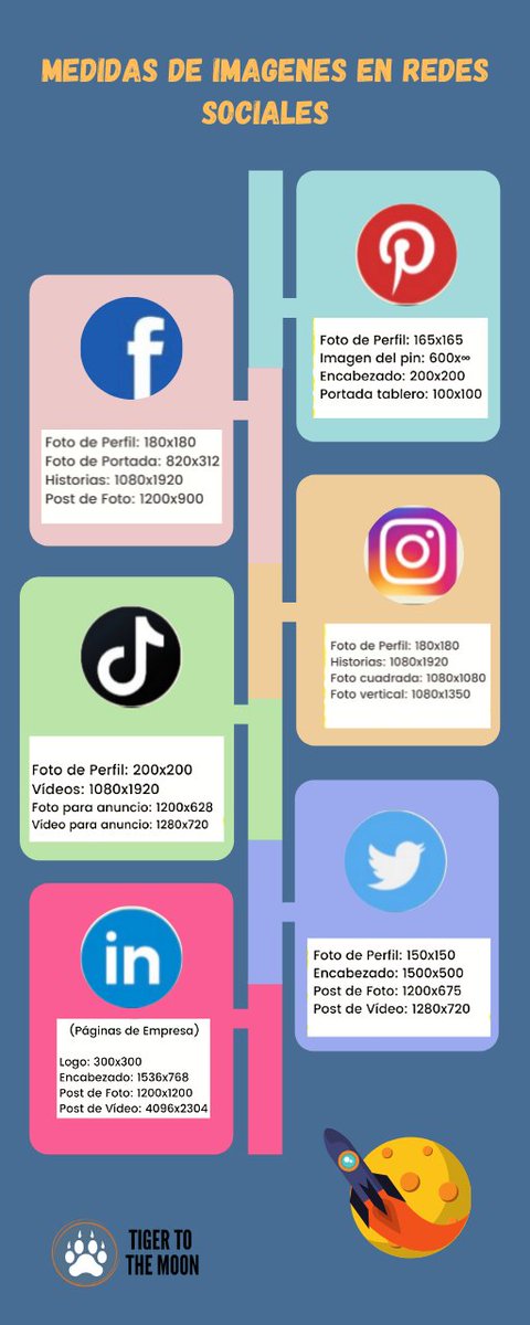 🐯 ¡Buenos dias! 🐯

Hoy os dejamos a modo de infografia una guia sobre que tamaño de imagen usar en cada red social. #socialmedia (Medidas en Pixeles).
¡Esperamos que os sirva de ayuda!
👇👇