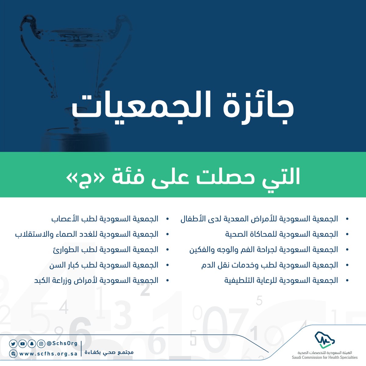 نبارك للجمعيات الحاصلة على فئة (ج) 

في تحقيق معايير كفاءة الأداء لعام 2021م