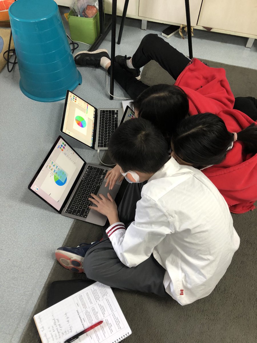 schmudkr's tweet photo. Collaborating with feedback using Keynote tools to format our class break data into visually appealing graphs! #myCISB #numeracy https://t.co/7l9AgvtC48