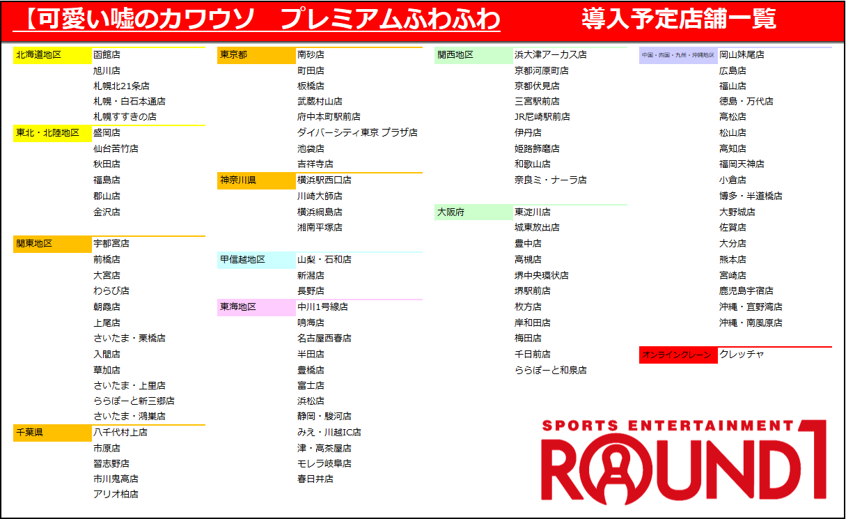 ラウンドワンららぽーと新三郷店 R1 Shinmisato Twitter