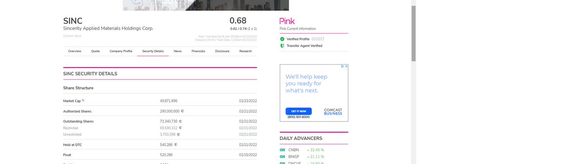 CrushingTheMark's tweet photo. Liking all these stocks look at the charts and floats, and company fundamentals, and low MCs

Pull up EACH one of these including in pic that one is a super low float tho
$BRGO Growing revenue
$SANP 12M marketcap
$SNMN 3M market cap 
$AMLH 4M market cap
$MWWC 10M marketcap https://t.co/YVlemilrk3