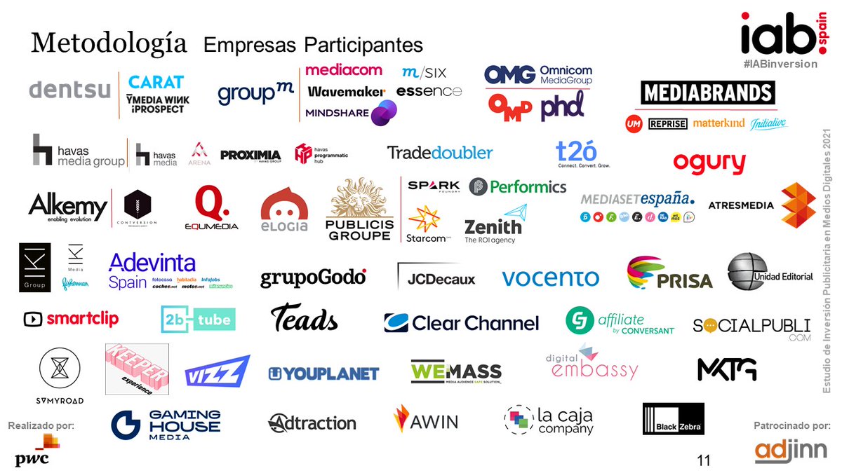 IAB_Spain's tweet photo. .@Bacebes agradece a todas las empresas que han participado en la elaboración del estudio. 

#IABinversion https://t.co/cZT1MNkj17