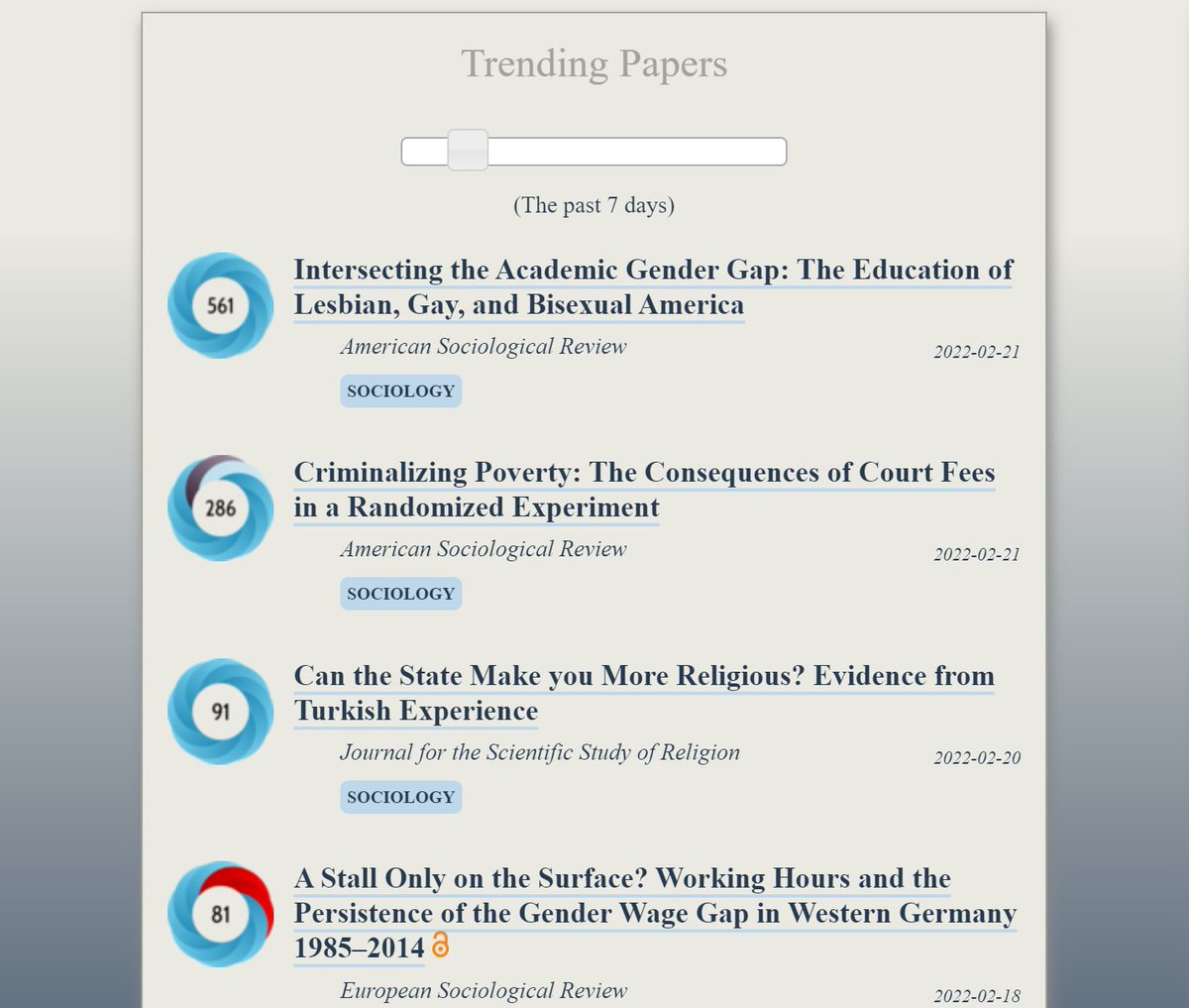 OOIR (@observeir) on Twitter photo Trending in #Sociology:
ooir.org/trending.php?d…
1) The Education of Lesbian, Gay & Bisexual America (@asr_journal)
2) Criminalizing Poverty: Consequences of Court Fees in a Randomized Experiment
3) Can the State Make you More Religious? Evidence from Turkey (<a href="/jssrjournal/">JSSRjournal</a>) Trending in #Sociology:
ooir.org/trending.php?d…
1) The Education of Lesbian, Gay & Bisexual America (@asr_journal)
2) Criminalizing Poverty: Consequences of Court Fees in a Randomized Experiment
3) Can the State Make you More Religious? Evidence from Turkey (<a href="/jssrjournal/">JSSRjournal</a>)