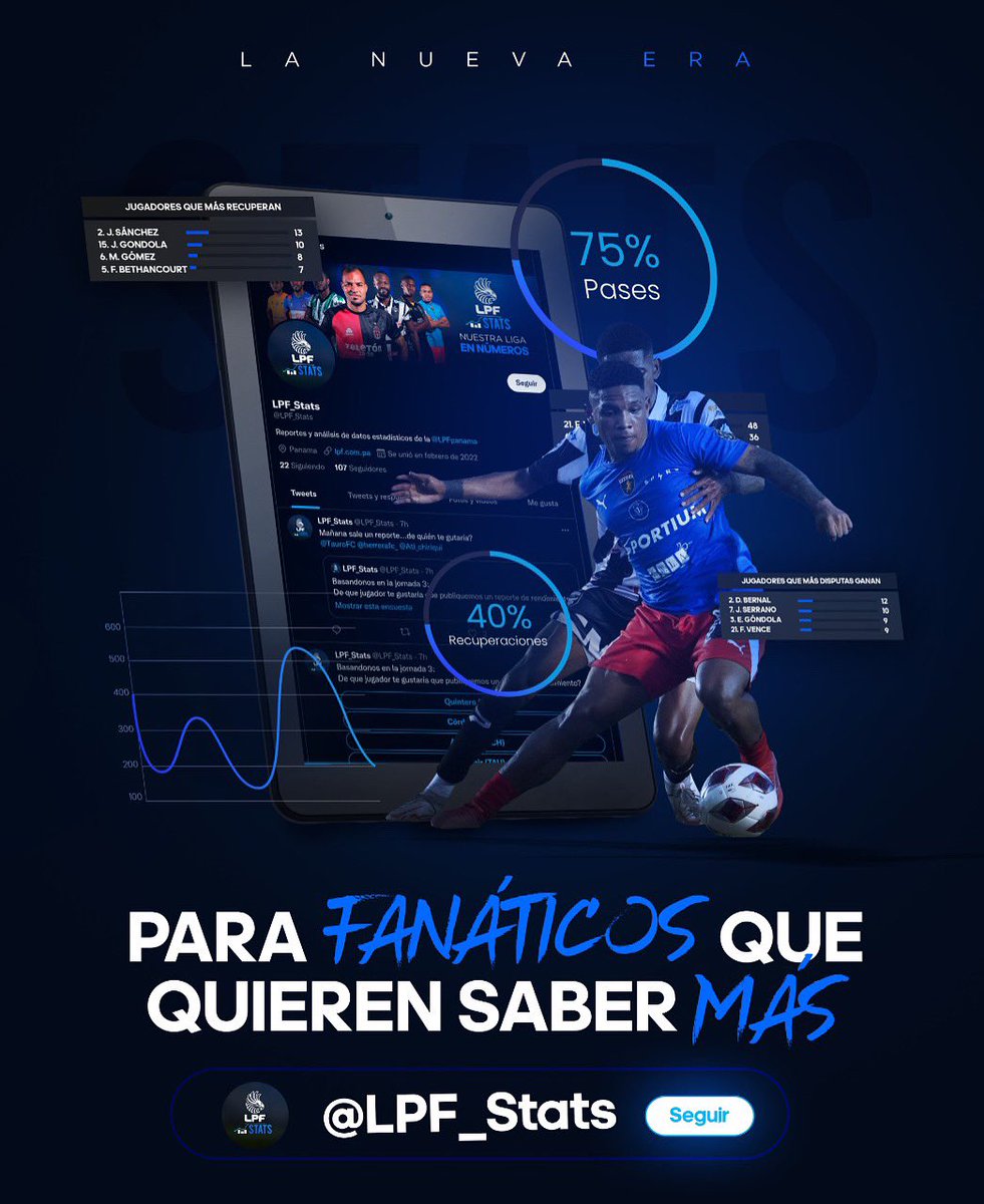 LPF_Stats tweet media