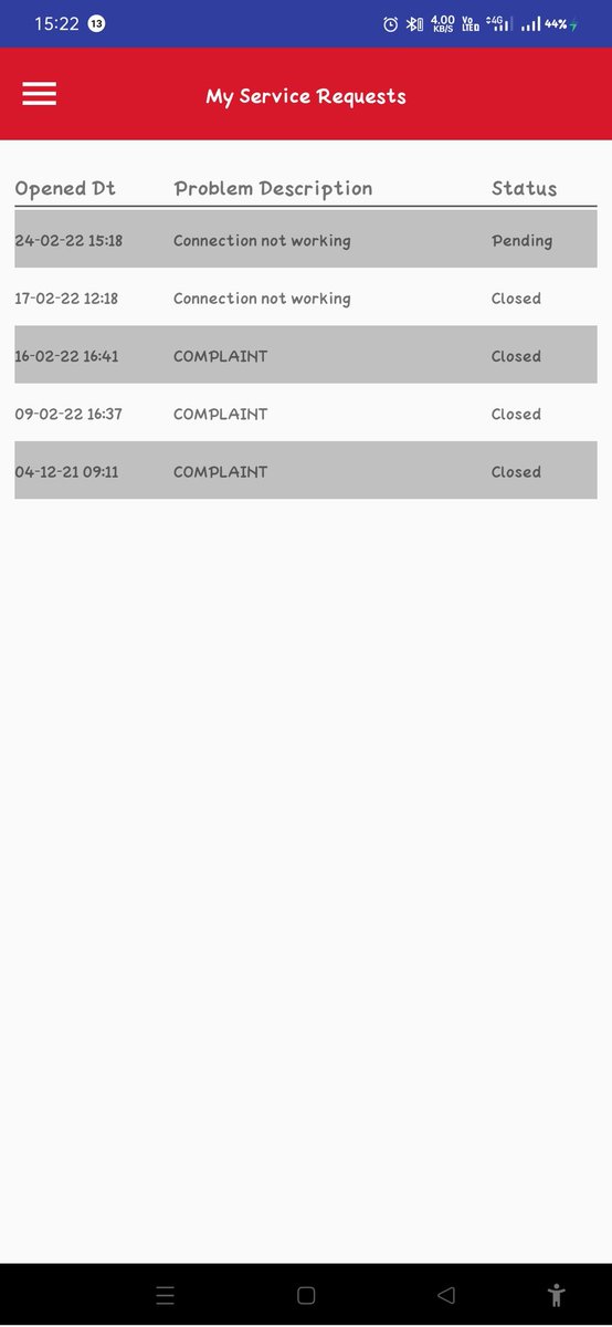 Realinfra007's tweet photo. @youbroadband Dear Youbroadband cares my account is 1801001 what is this all ways connection is failed what is this torcher to your customers why you not shoutout the problem see my request history ones day by day connection is failed.... 😵 https://t.co/QsorIjumE1