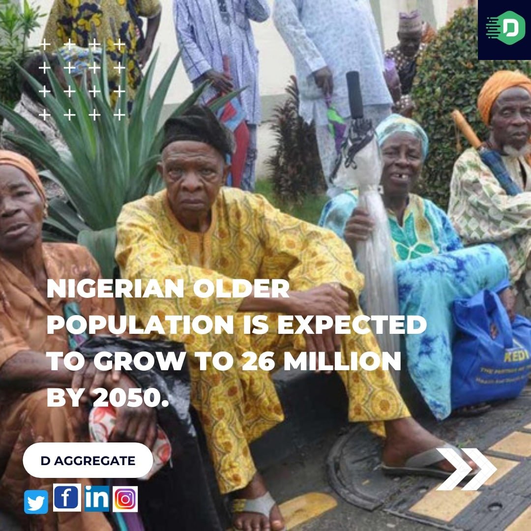 D_Aggregate's tweet photo. The older population is projected to grow to 26 million by 2050.
#malnutrition, lack of access to #healthcare are major factors  responsible for accelerated ageing. 
#d_aggregate aim is to empower this populace via our aged survival program. https://t.co/wRH3rK4Oso