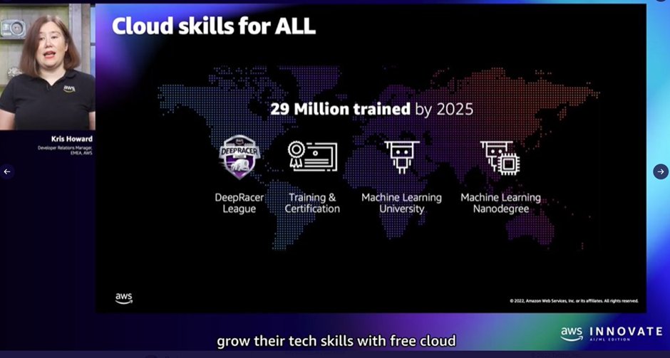 MadiRos4's tweet photo. AWS Innovation AI/ML keynotes, join the session to learn more @aws
#AWSInnovate https://t.co/Fk4oYBIbOO