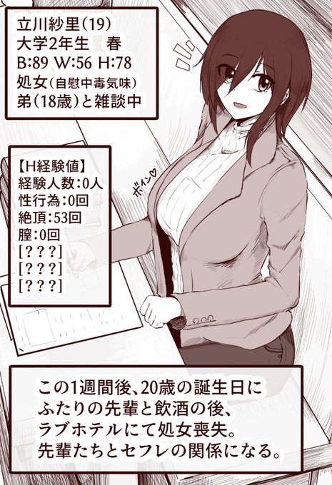 【再掲】講義を受ける紗里ちゃん:解説(差分有,with Eng) | びんづめシップ #pixiv https://t.co/PZQWu2Rkze
pixivには英語版と文字なし版があるのと、文字なし版の有効活用方法を提示してるのでぜひ見てね♥ 