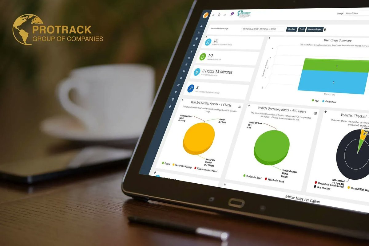 Protracksolltd's tweet photo. Our One Core Software (ONS) offers comprehensive reporting with management graphs and real-time vehicle and equipment checks with photo uploading capabilities. 

Discover the additional features here ➡️ https://t.co/b7jGvRjCyX. 

#ProtrackSolutionsLtd #FleetManagementSoftware https://t.co/J5Xq0n6FfL