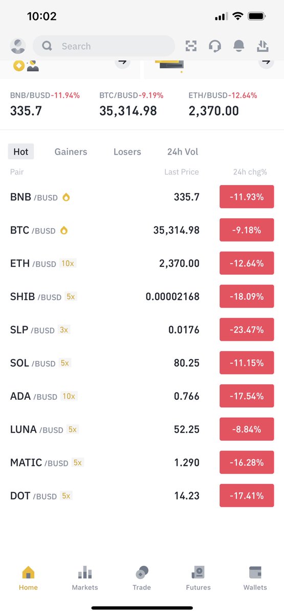 Gm - Great to see ETH has gone down almost 50% from when I bought in 10 weeks ago 🤦🏼‍♂️ #NFT #NFTLife #ETH #Ethereum