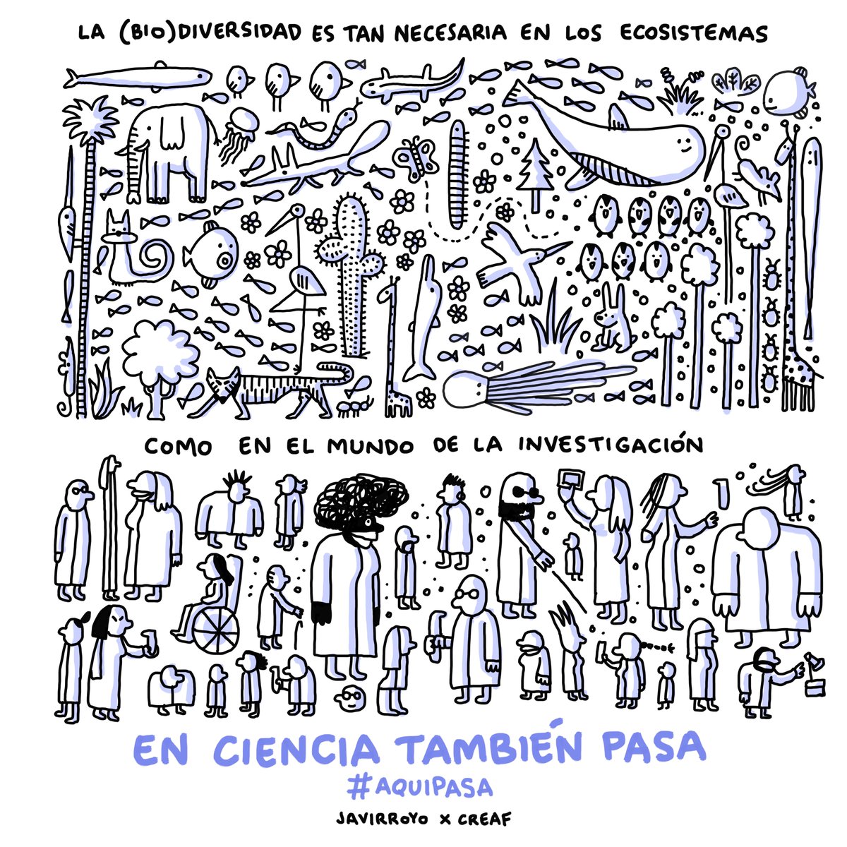 iaa_csic's tweet photo. ¿Conocéis las lustraciones hechas por Javi Royo (@javirroyo) para CREAF (@CREAF_ecologia)? Pues son la mar de cañeras...y muy ciertas, desgraciadamente.
@FDescubre @CSICdivulga @UGRdivulga https://t.co/WQbKV41jCm