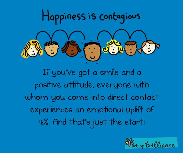 Happiness is contagious. Pass it on...