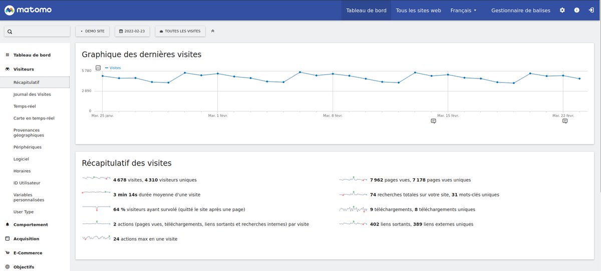 [#RGPD] Pour utiliser un outil de mesure d'#audience autre que <a href="/googleanalytics/">Google Analytics</a>, nous vous accompagnons sur la mise en place de <a href="/matomo_org/">Matomo Analytics</a>, alternative open source : makina-corpus.com/audit/matomo-a…
Nous proposons également une formation Matomo : makina-corpus.com/formations/mat…
Contactez-nous !