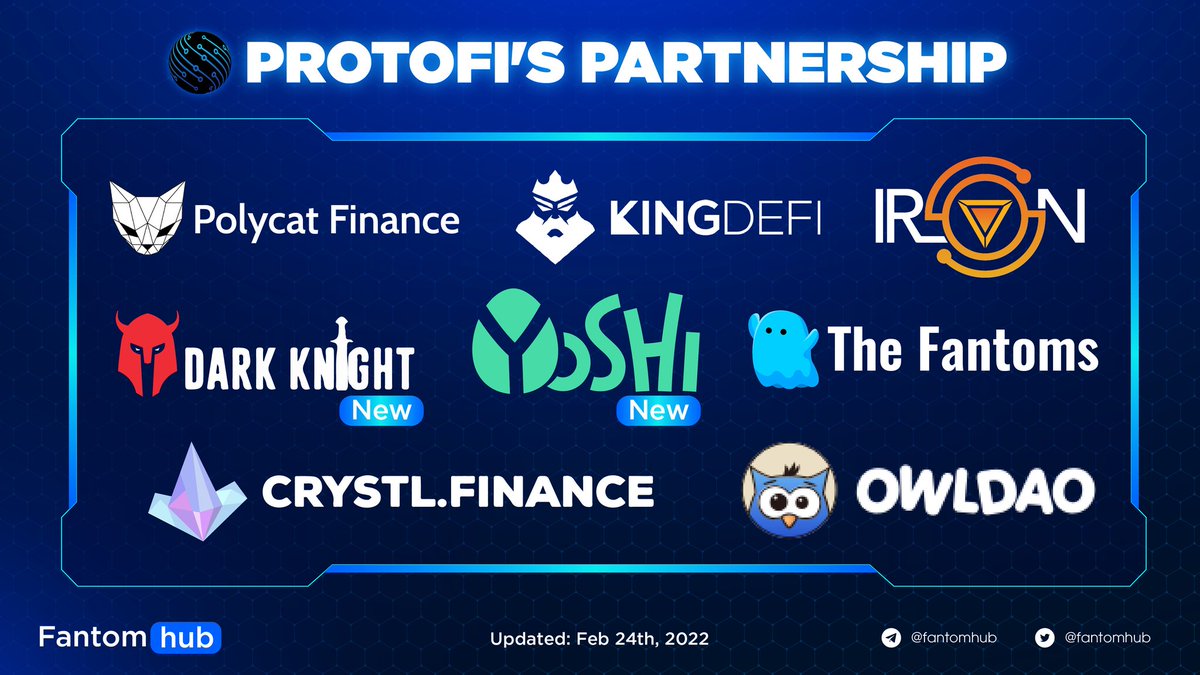 PROTOFI PARTNERSHIP

Welcome <a href="/KnightEcosystem/">Knight / Dark Knight</a> and <a href="/YoshiExchange/">Yoshi.exchange</a> to ProtoFi club.
👋👋 
The "club" is getting more crowded, as <a href="/ProtoFiProtocol/">ProtoFi Ecosystem</a> is getting more attention.

#Fantom $PROTO