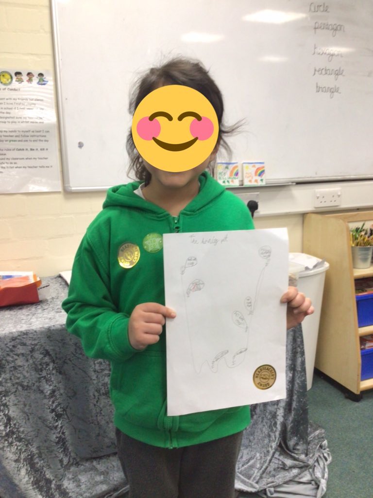 BeaumontYear2's tweet photo. This young lady visited Mrs Postle to share her learning pit she created at home. I think she is really enjoying ‘think about thinking week’ @Beaumontprimary #thinkaboutthinking https://t.co/J3x9GdMuHy