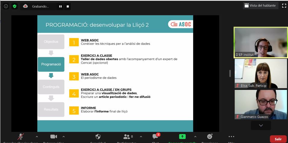 governobertcat's tweet photo. @Martilhuma @insvplantada @CSinguerlin @INS_Campeny @InsVilanova @INS_El_Morell @Llor_Fundacio @fem_serrat @ascuoladioc 👍Avui, 2n webinar de l'#OpenCohesion School a Catalunya: Analitzem les dades!
Hem comptat amb la participació @gianguaz
d' @ascuoladioc i l’alumnat ja ha començat a crear perfils dels projectes que han escollit, oi @OpenSinguerlin @ant_project_22 @femcampana ? https://t.co/5f2dZWHoyy
