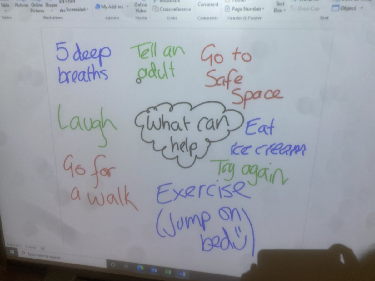 This afternoon we spoke about ways to cope with feeling frustrated or angry. Everyone was able to describe what frustration felt like and shared ideas that we can use to help make ourselves feel better. My favourite has to be eat some ice cream 🍦