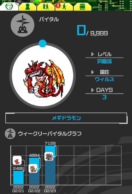 究極体のtwitterイラスト検索結果 古い順
