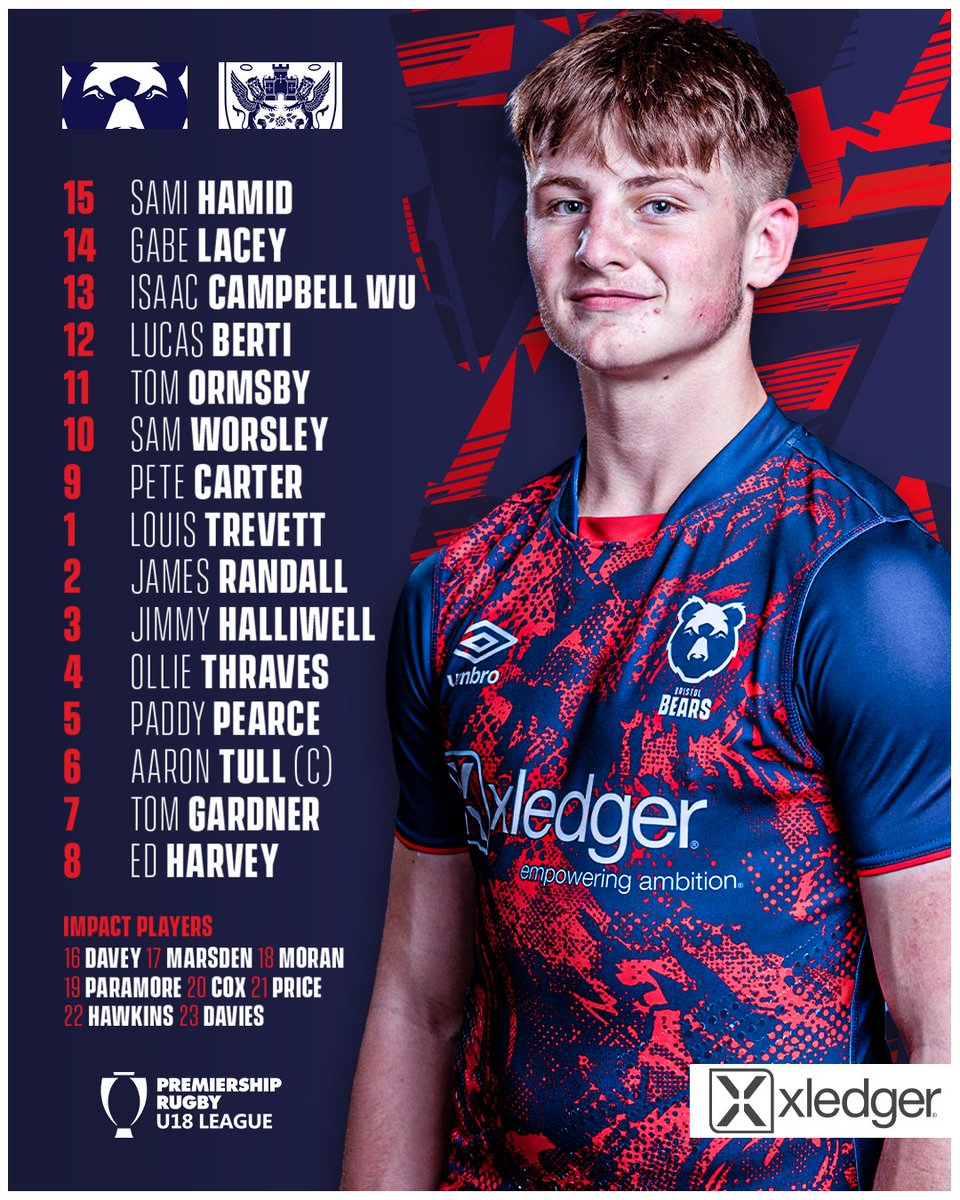 BristolBears's tweet photo. 𝗧𝗛𝗘 𝗖𝗨𝗕𝗦 🐾

🆚 @SaintsRugby U18
🏆 @premrugby U18s Final
🗓️ Sun, Feb 27th
📍 Sixways
⏰ 5.30pm KO

@XledgerUK | #Under18sFinalsDay https://t.co/lZW00alvGC