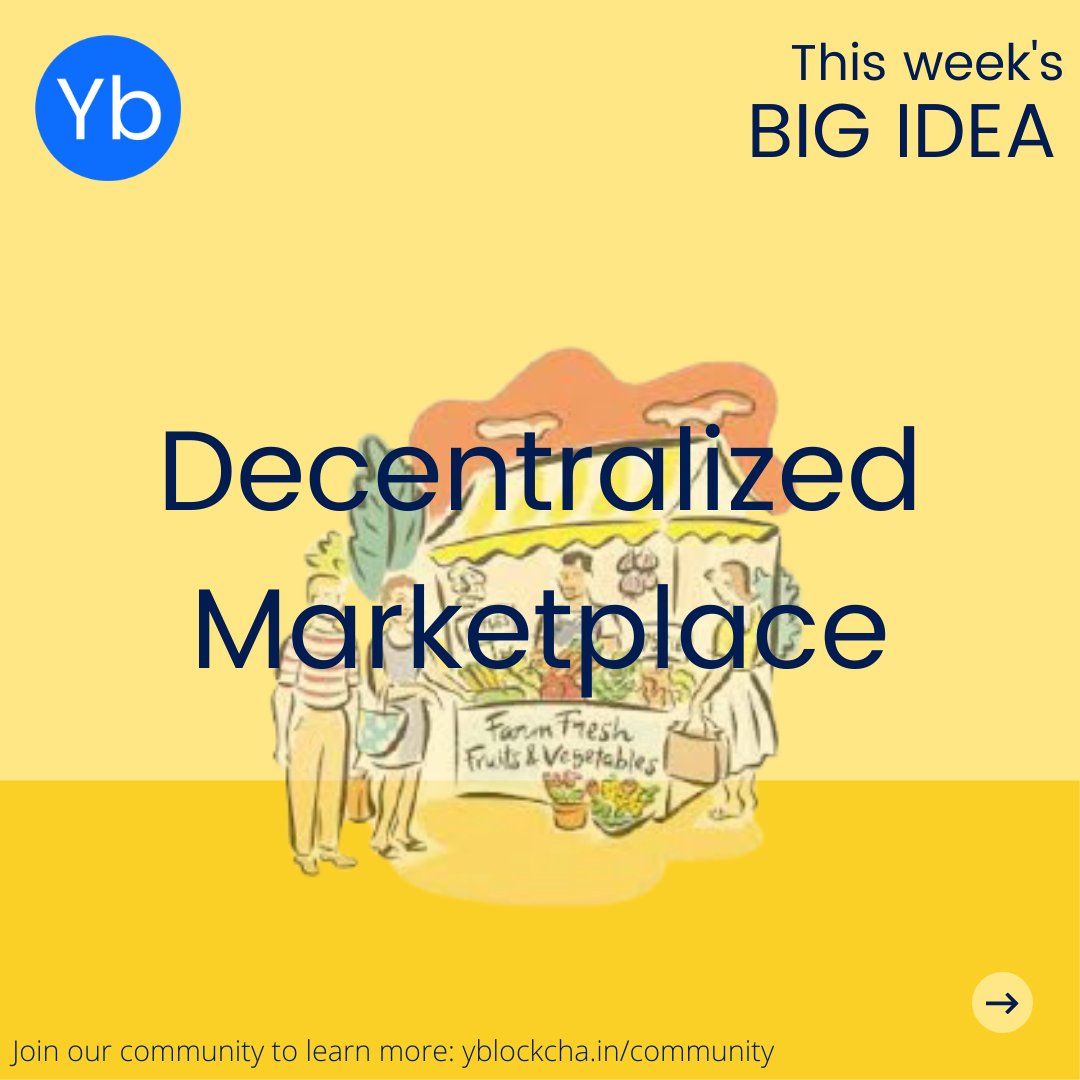 YBlockchainOrg's tweet photo. This week's big idea at YBlockchain: Decentralised marketplace. Swipe to know more about such platforms that enable peer-to-peer transactions without intermediaries. https://t.co/ubYgtrz8iV