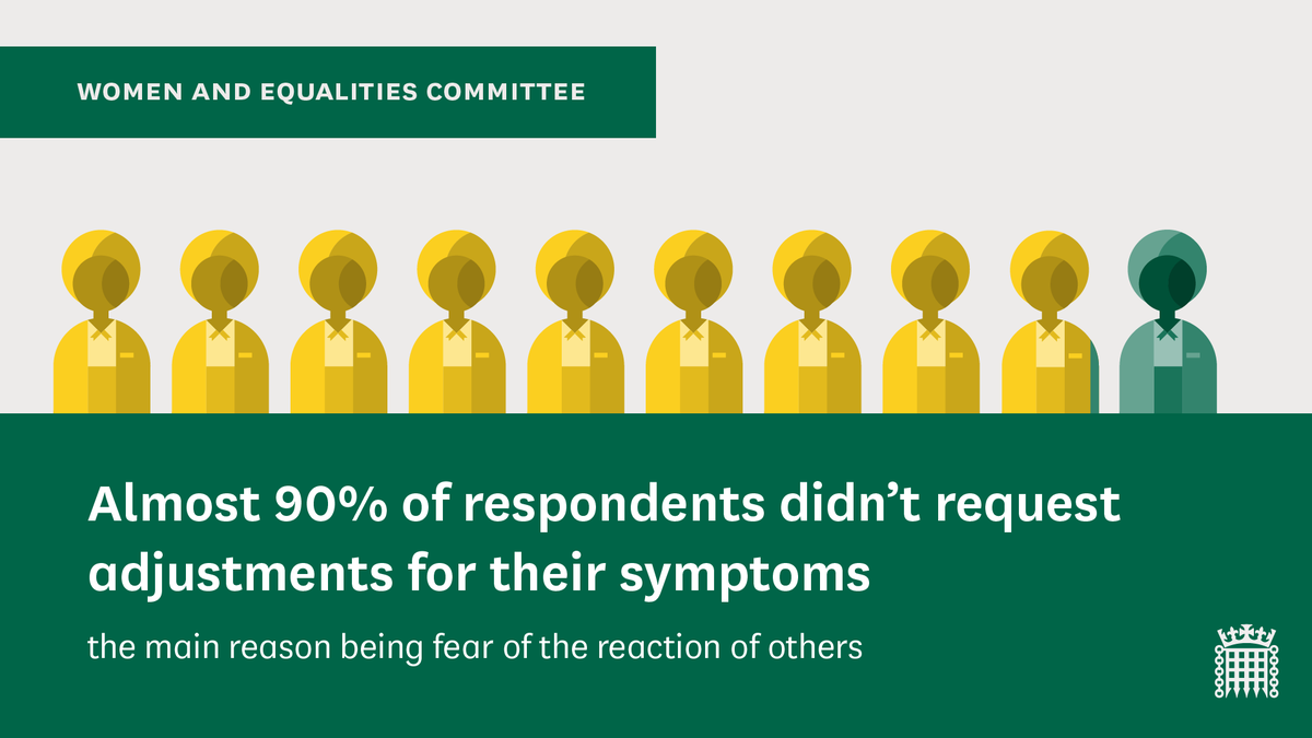 CommonsWEC's tweet photo. Today, we have published the results of our survey into Menopause and the workplace – thank you to everyone who took part.

Read the full report here: https://t.co/qDVv3NpFro

Learn more about our work on Menopause and the workplace here: https://t.co/Dm3rhzgxMp https://t.co/k6y0Gwh97I