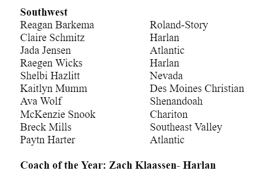 HCSDActivities's tweet photo. IGCA All District Players &amp; Coach!

Congrats to Claire, Raegan and COY: Coach Klaassen!
@claireschmitz_ @RaegenWicks @zklaassen https://t.co/KtID983Jsd