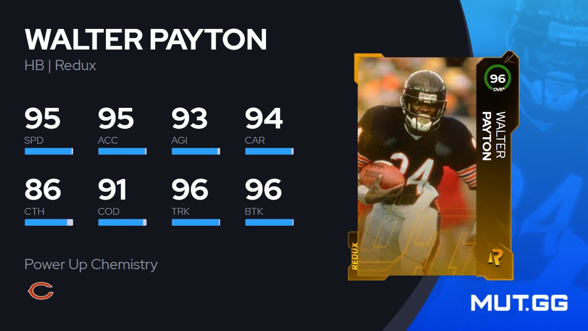 MUT.GG tweet media