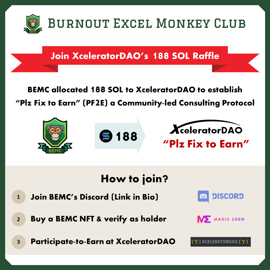 🔥188 SOL PF2E Prize Pool🔥

📌BEMC Set Up XceleratorDAO PF2E Protocol

<a href="/BemcDaoOfficial/">Burnout Excel Monkey Club (BEMC)</a> is setting up a gamified "Plz Fix to Earn" (PF2E) mechanics that enables #BEMC #NFT holders to earn by participating in a community-led crypto consulting protocol via <a href="/XceleratorDAO/">XceleratorDAO</a> 🚀