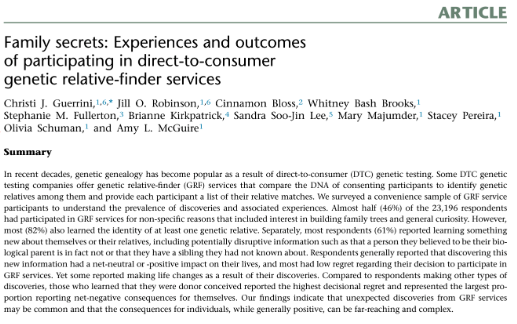 Survey measures the social impact of using #genetic tests to track down relatives. 

While most discoveries were either neutral or positive, some report that uncovering relatives was more harmful than they'd hoped. Read more in <a href="/AJHGNews/">AJHG</a>: cell.com/ajhg/fulltext/…

<a href="/ChristiGuerrin1/">Christi Guerrini</a>