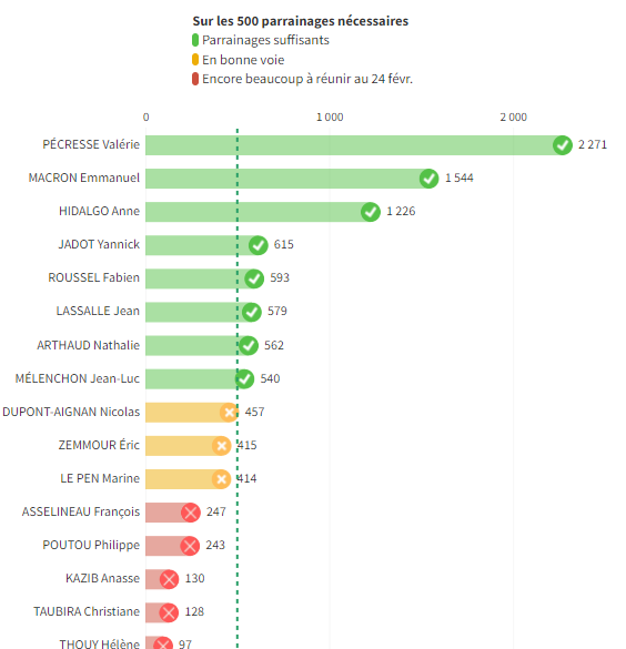 dataspot tweet media