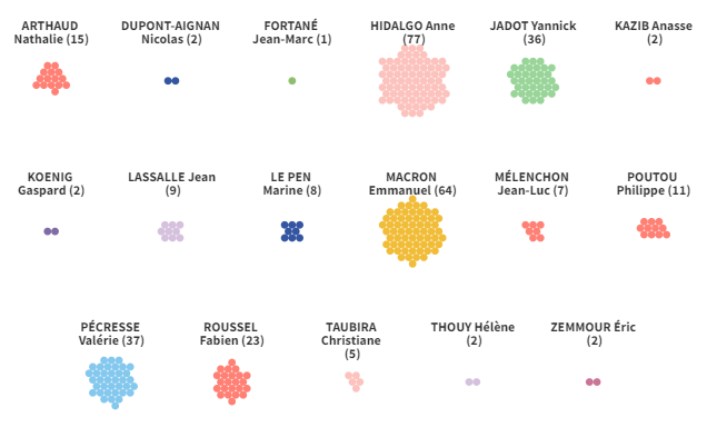 dataspot tweet media