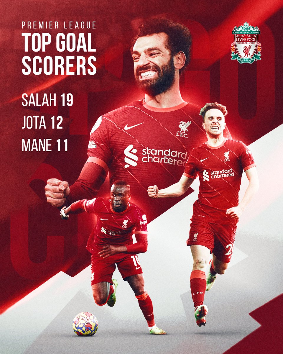 LFC's tweet photo. Strong numbers from the Reds 👏🔢 https://t.co/ROKz2im850