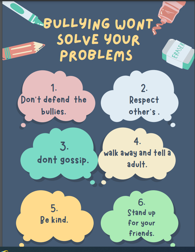 Anti bullying Awareness! Grade 6/7 class take a stand by creating posters for our hallways #dosomething #pinkshirtday2022 <a href="/PVWPanthers/">PineViewPS</a> #Day2