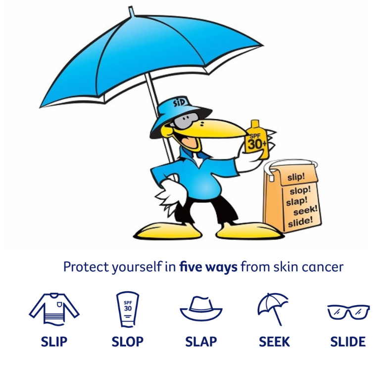 AlexNSymonds's tweet photo. 🌞@SunSmartVIC's targeted prevention + early detection program was created to reduce #skincancer incidence, morbidity + mortality. Love how Sid the Seagull engages youth and encourages protective practices through the 5 S's! It's never too early to learn #sunsafety! #SocMarBU https://t.co/dTZJCQnunG