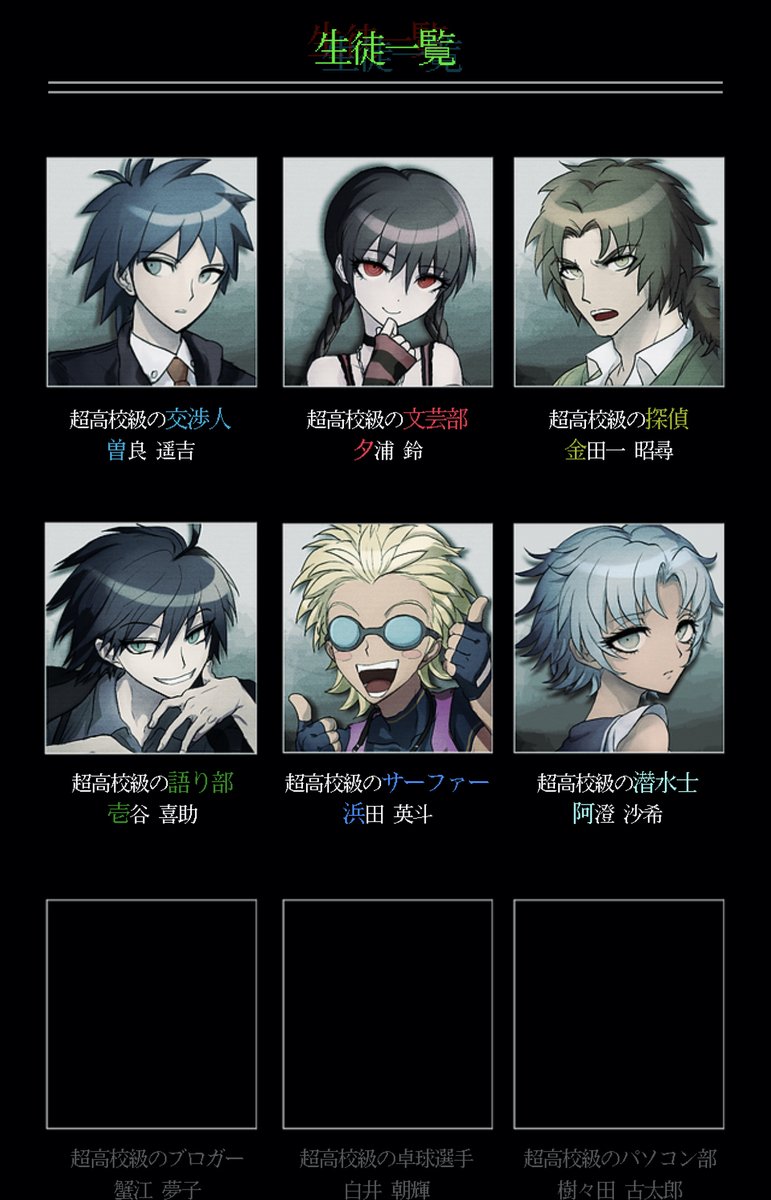 #林間論破
生徒を一名更新しました。
rinkanronpa.wixsite.com/my-site