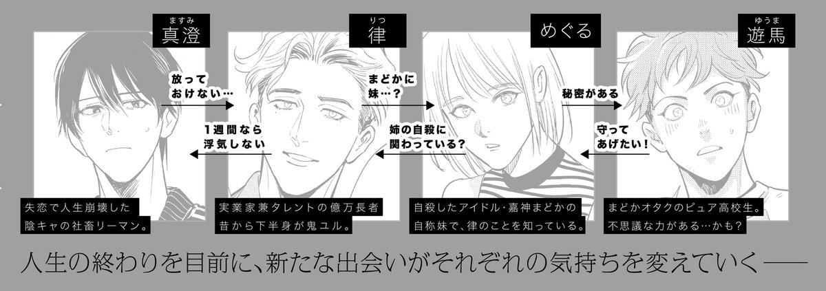 ⋱2/25発売⋰

丸木戸マキ
🌏『#僕らのミクロな終末』上下🌏

世界滅亡まで、あと10日--。
そんなとき十年ぶりに再会したのは、
この世で一番会いたくない昔の男だった。

稀代のストーリーテラー丸木戸マキが紡ぐ
異色の終末✕恋愛ヒューマンドラマ☄️

🔽1話まるっとお試し🔽
https://t.co/CjrtWrpBBc 