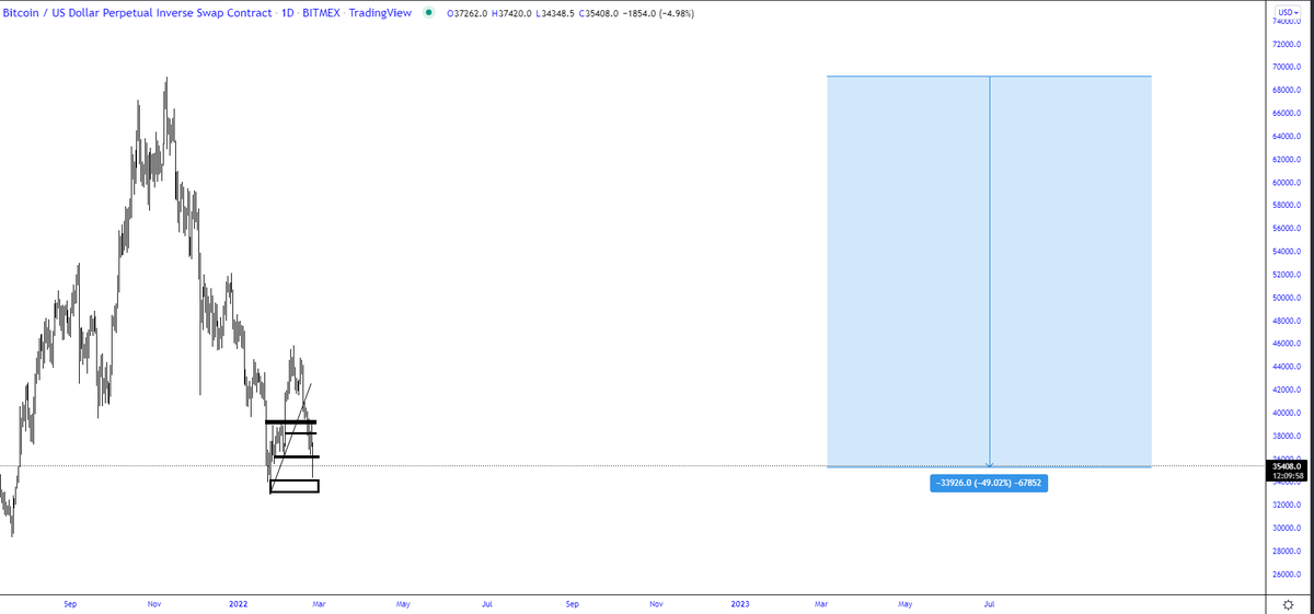 TraderSZ tweet media