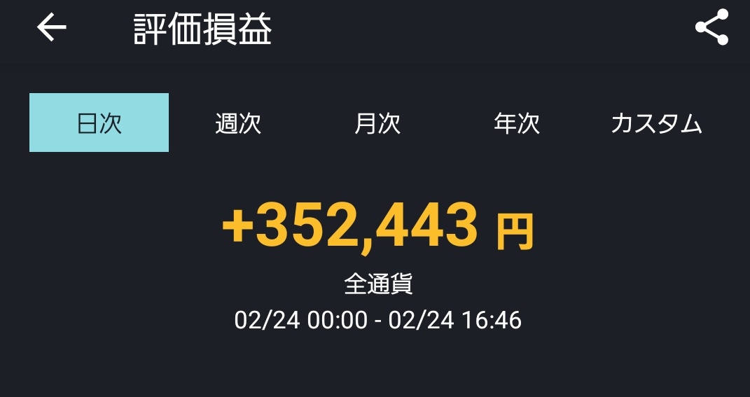 howsitgoing0519's tweet photo. 兼業でこれだけ取れれば十分でしょ😌
しっかり利確入れながら頑張ります
#BTC https://t.co/2RhQfKYnd9