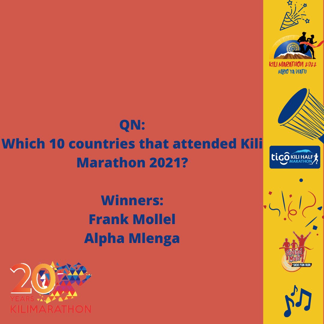 KiliMarathon's tweet photo. Here are the selected winners for all the challenges we have posted!

Please remember to bring your: 
ID
RACE NUMBER
PHONE NUMBER
AND YOUR BEST SMILE

To collect your prizes come to the Expo / Stadium in Moshi on Saturday the 26th 2pm during Race Number collection. HONGERA! https://t.co/Fb5GvRqtbg