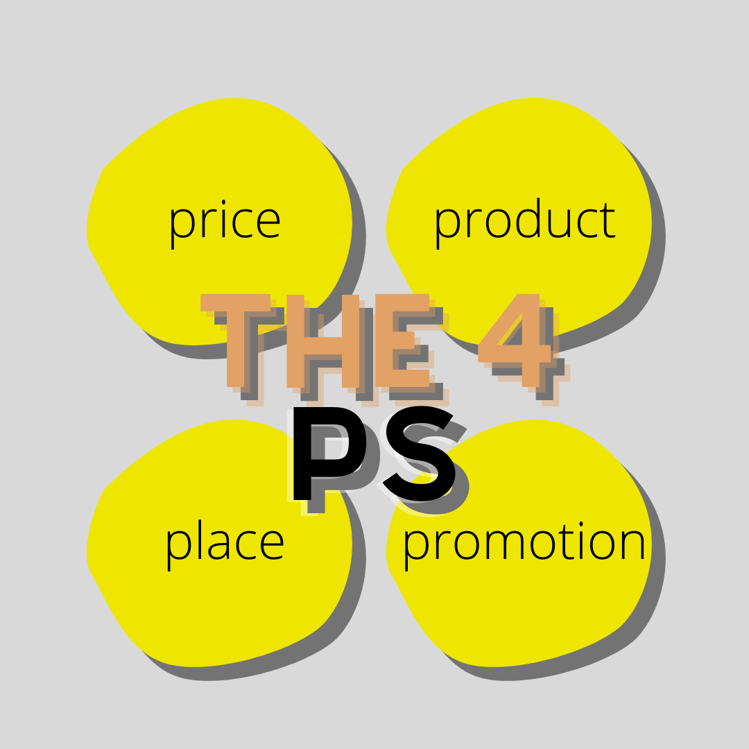 FindIntelligent's tweet image. The 4ps or 'Marketing Mix' focuses on your Price, Product, Place and Promotion, to ensure your product or service is in front of your target audience. 

Let us help you achieve your best Mix.

#socialmediamanagement #socialmediamarketing #marketingstrategy #marketing