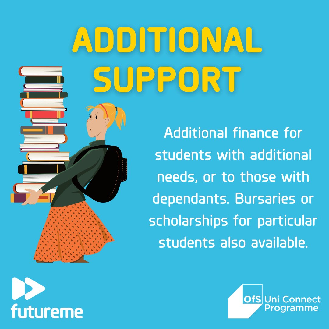 Additional finance is available for students with additional needs, or those with dependents. Universities and colleges sometimes offer financial help to students who meet certain criteria in the form of bursaries/scholarships. 

#FindYourFutureMe #StudentFinance #nsmw22