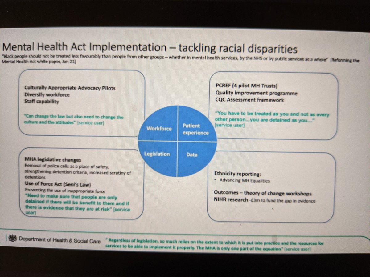 GemmaFo73822311's tweet photo. Challenge & change the culture & attitude - Black people should not be treated less favourably than people from other groups. Tackling racial disparities - Black people are 4 x more likely to be detained, 10 x more likely to be on CTO &3 x more likely to be restrained 😭#ACNurses https://t.co/BUozR7q1yA