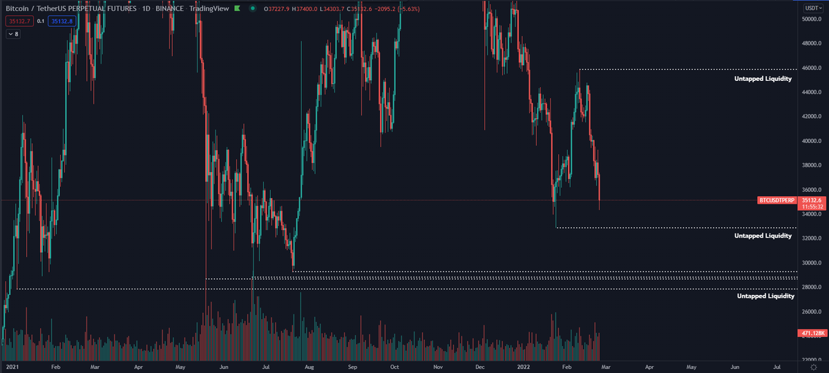 DaanCrypto tweet picture