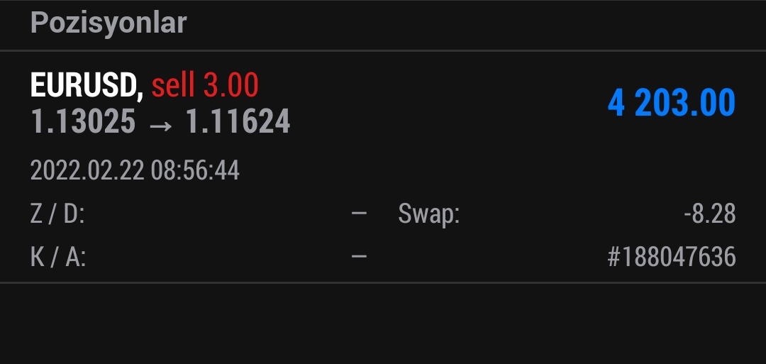 #eurusd 1.10 bandına kadar düşüş gözlemlenir. orta vadeli işlemdir. 1.11220 ana direnç noktasıdır.#forex #forextrading #forexsignal #forextrader