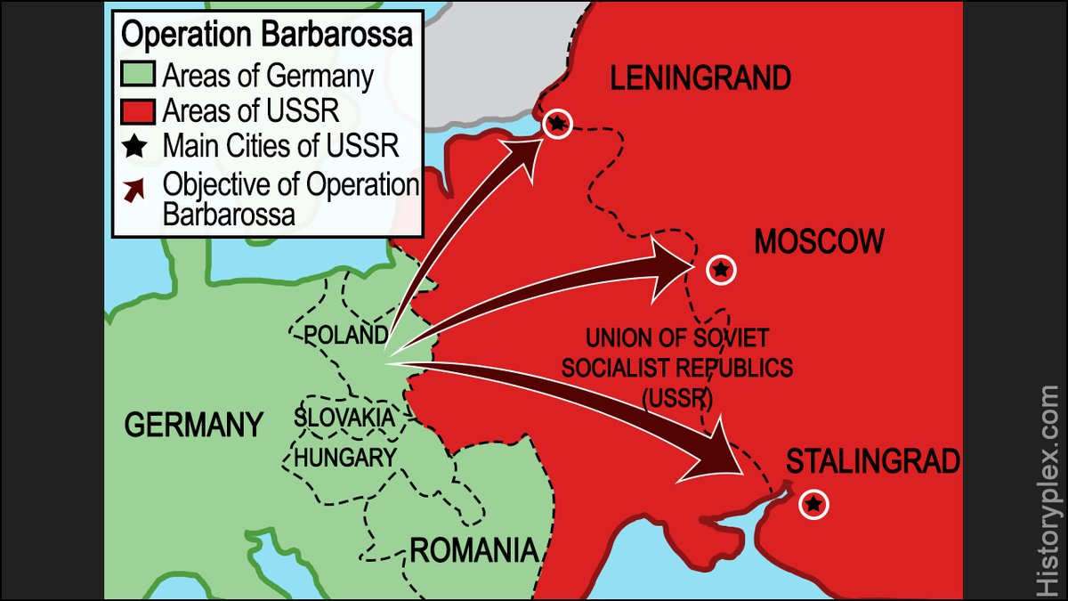 Планы второй мировой войны в европе. Операция Барбаросса 1941 карта. Карта второй мировой войны план Барбаросса.